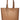 BUGATTI Shopper ZITA Damen  |